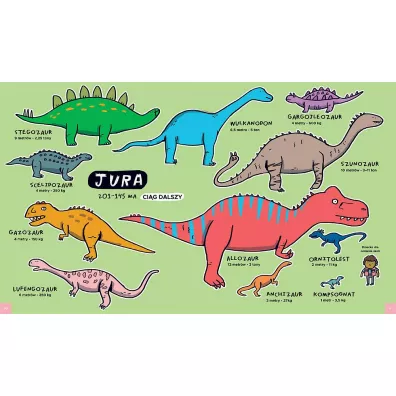 Totalnie wszystko o dinozaurach i innych prehistorycznych bestiach