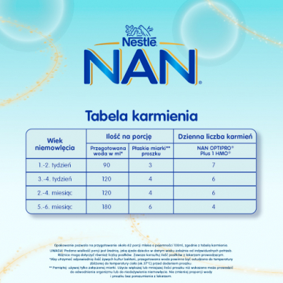 Nestle Nan Optipro Plus 1 HM-O Mleko pocztkowe dla niemowlt od urodzenia Zestaw 4 x 800 g