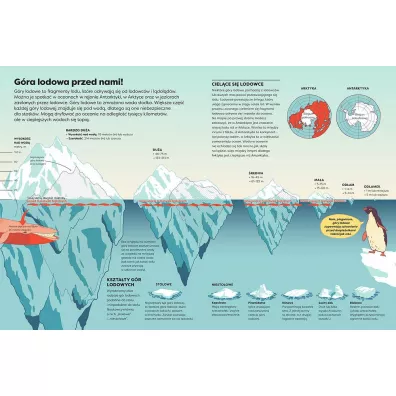 Britannica Encyklopedia Infografika