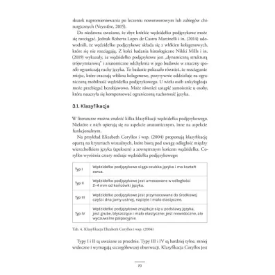 Praca logopedy z wcze�niakami i noworodkami na oddziale neonatologii diagnoza terapia