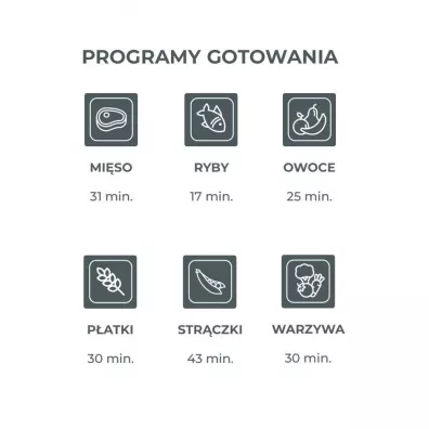 Nuvita Magic Pappa - 7 w 1 wielofunkcyjny robot kuchenny do przygotowywania posi�k�w dla niemowl�t