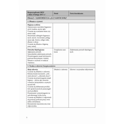 Nowe programy edukacyjno-terapeutyczne dla I etapu nauczania uczni�w z niepe�nosprawno�ci� intelektualn� w stopniu umiarkowanym