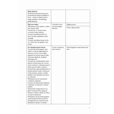 Nowe programy edukacyjno-terapeutyczne dla I etapu nauczania uczni�w z niepe�nosprawno�ci� intelektualn� w stopniu umiarkowanym