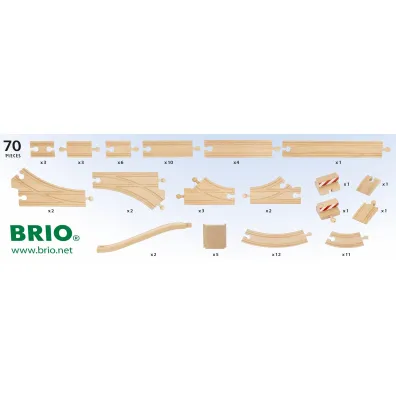 Brio Zestaw Tor�w Deluxe Ravensburger