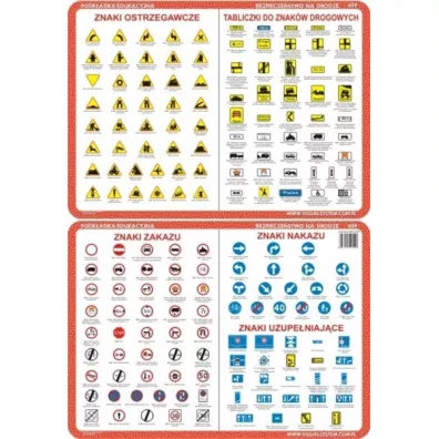 Visual System Podkadka edukacyjna. Znaki ostrzegawcze, zakazu