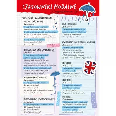 Henry Dwustronna plansza A4. Angielski. Czasowniki modalne, tryby warunkowe