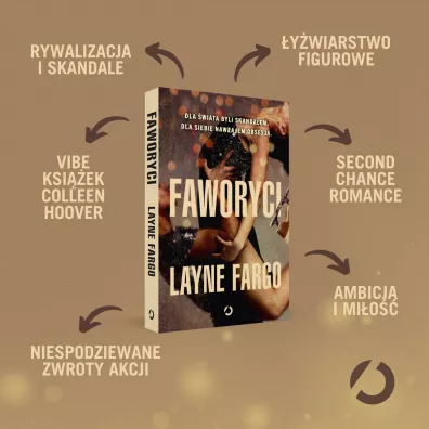 Faworyci