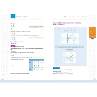 Kompendium. Matematyka. Liceum i technikum