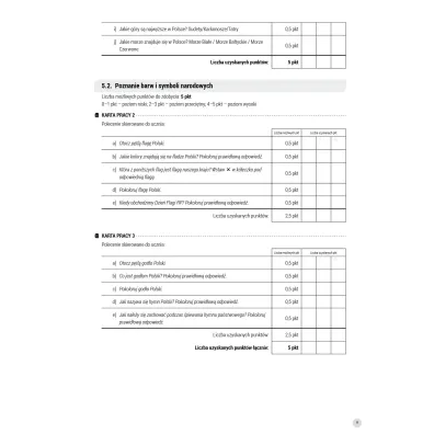 Ucz� si� i rozwijam arkusz monitoringu cz�� 3 materia�y do obserwacji rozwoju ucznia z niepe�nosprawno�ci� intelektualn� w stopniu umiarkowanym i znacznym