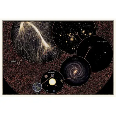 Planetarium. Muzeum Kosmosu