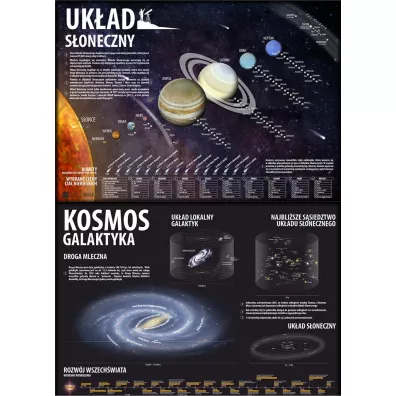 Art-Map Podk�adka na biurko Kosmos/Uk�ad S�oneczny