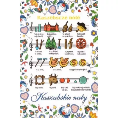 Pocztwka maa Kaszubskie nuty