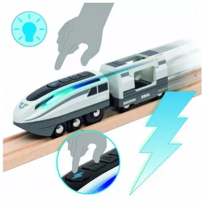 Brio Superszybka lokomotywa Ravensburger