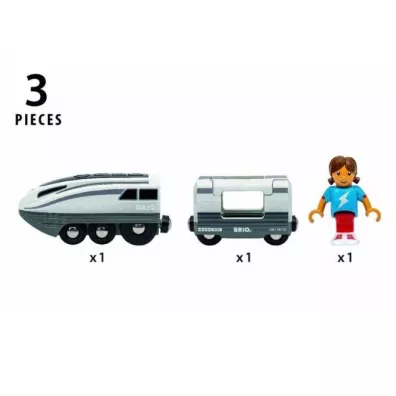 Brio Superszybka lokomotywa Ravensburger