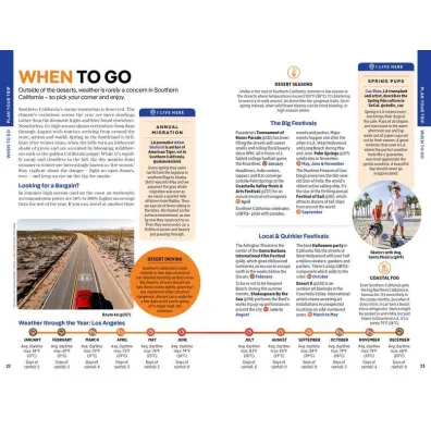 Los Angeles & Southern California. Lonely Planet