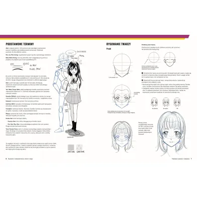 Rysowanie i malowanie twarzy. Anime i Manga. Tworzenie postaci i twarzy krok po kroku