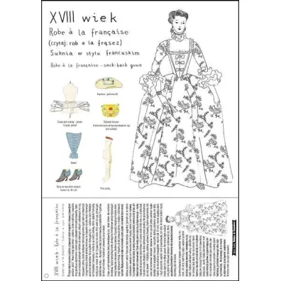 Moda. Teczka inspiracji