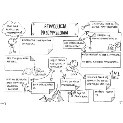 Historia powszechna graficzne karty pracy dla klasy 7