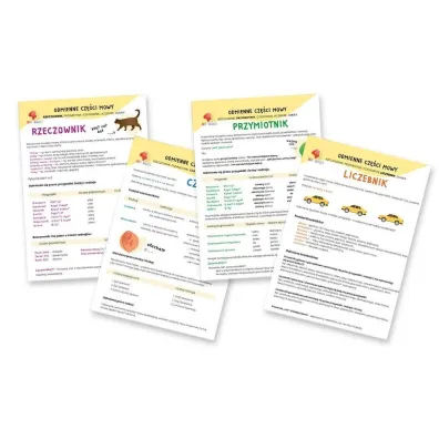 Plansze edukacyjne Odmienne cz�ci mowy A4