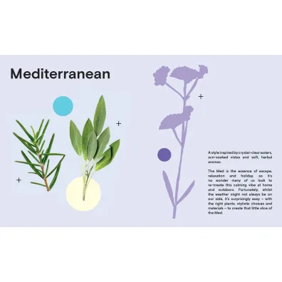 The Instant Garden