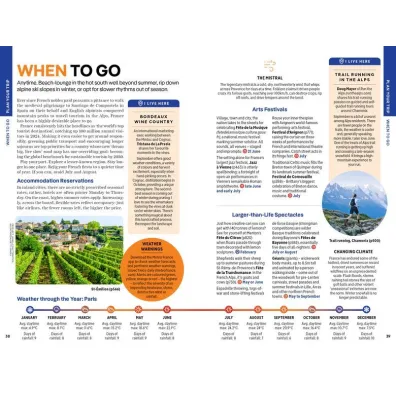 France. Lonely Planet