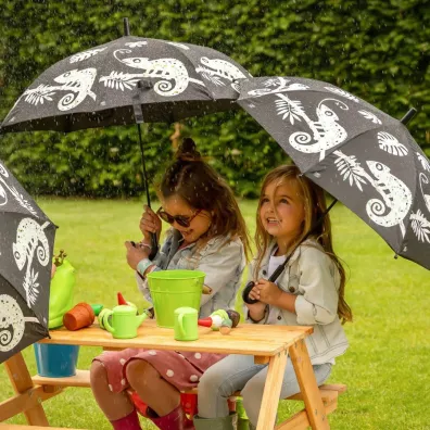 Parasol zmieniaj�cy kolory Kameleon 87 cm