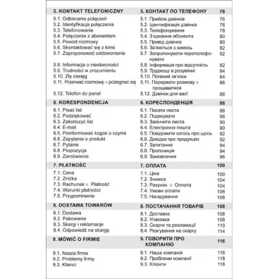 J�zyk polski dla Ukrai�c�w W pracy s�owa zwroty i zdania do codziennego u�ytku po polsku i ukrai�sku