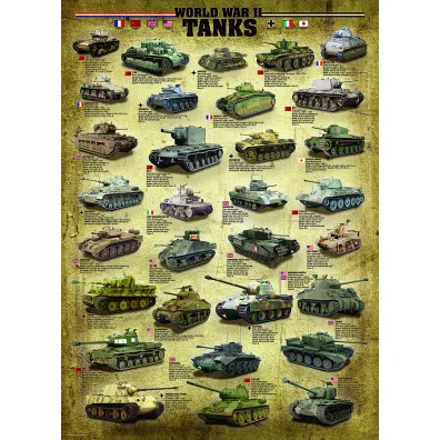 Puzzle 1000 el. Czo�gi II wojny �wiatowej Eurographics