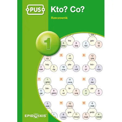 Kto? Co? Rzeczownik 1. Gramatyka j�zyka polskiego