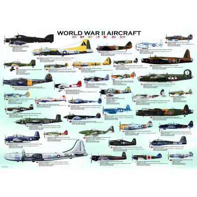 Puzzle 1000 el. World War II Aircraft Eurographics