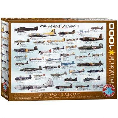 Puzzle 1000 el. World War II Aircraft Eurographics