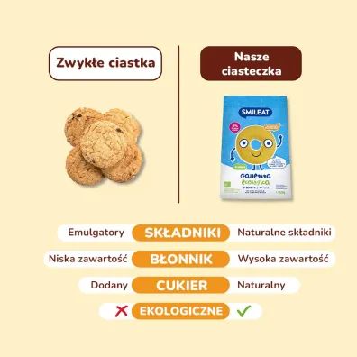 Smileat Herbatniki z orkiszu i jab�ka, kakaowe 10 m+ 220 g Bio