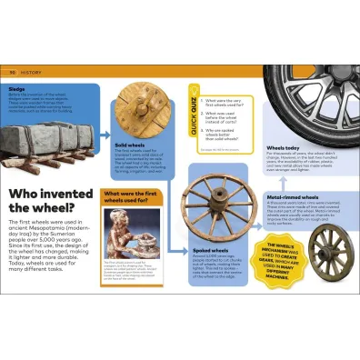 Why? Encyclopedia. Brilliant Answers to Baffling Questions wer. angielska