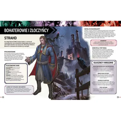 Ksi�ga gry. Dungeons & Dragons