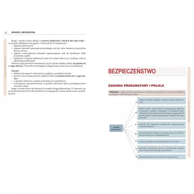 Repetytorium maturzysty 2022. Wiedza o spo�ecze�stwie