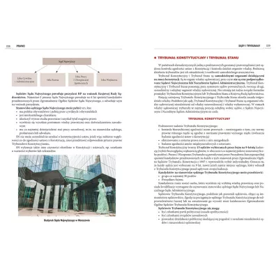 Repetytorium maturzysty 2022. Wiedza o spo�ecze�stwie