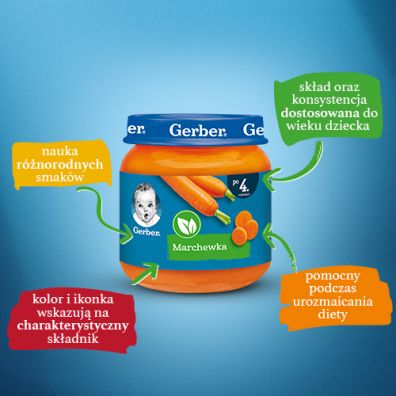 Gerber Obiadek marchewka dla niemowlt po 4 miesicu 125 g