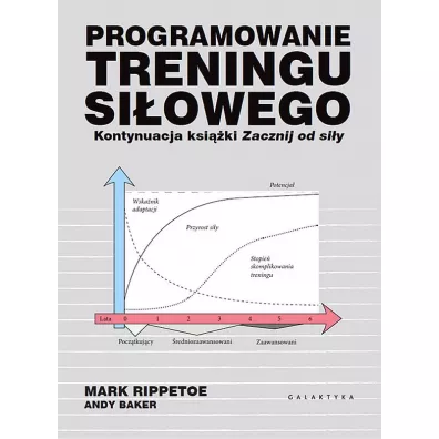 Programowanie treningu si�owego - Mark  Rippetoe
