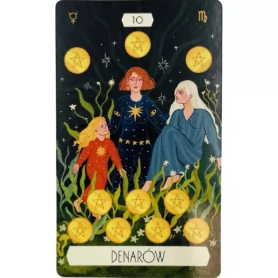 Tarot Zodiaku