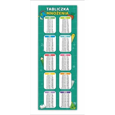 LearnHow Zak�adki do ksi��ek. Tabliczka mno�enia 25 szt.