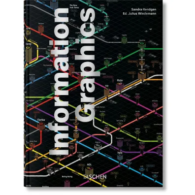 Information Graphics wer. angielska - Sandra  Rendgen