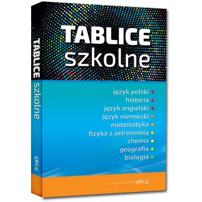 Tablice szkolne. Jzyk polski, historia, jzyk angielski, jzyk niemiecki, matematyka, fizyka z astronomi, chemia, geografia, biologia