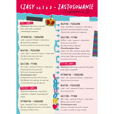 Henry Dwustronna plansza/�ci�ga A4 J�zyk angielski czasy. Cz�� 1