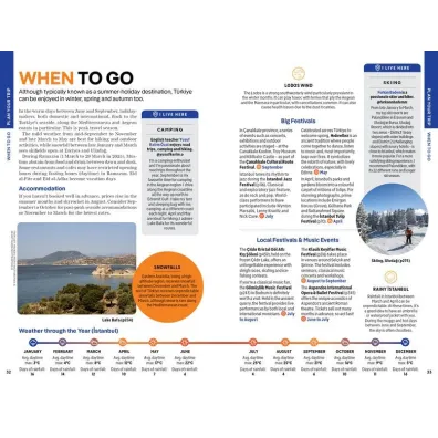 Turkiye. Lonely Planet