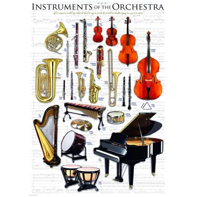 Puzzle 1000 el. Instrumenty orkiestry Eurographics