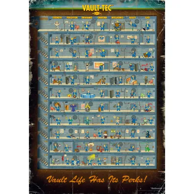 Puzzle 1000 el. Fallout 4 Perk Poster Good Loot