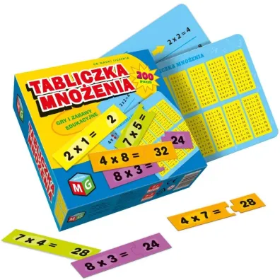 Tabliczka mno�enia