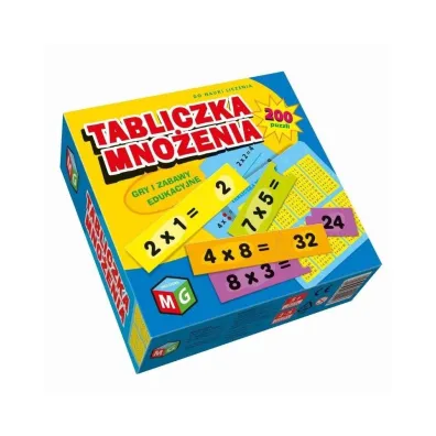 Tabliczka mno�enia