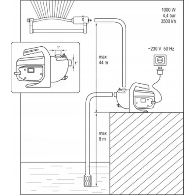 Toya Flo pompa ogrodowa 1000w 79812