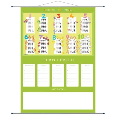 ArtGlob Plan lekcji Tabliczka mnoenia, plansza edukacyjna
